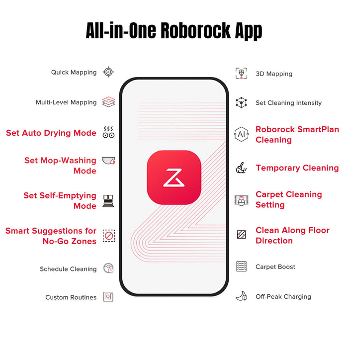 roborock qrevo maxv(多機能ドック2.0搭載)