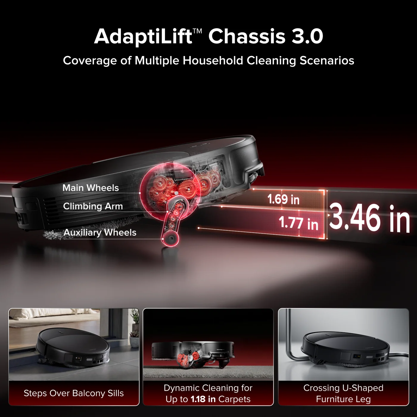roborock saros 20 – adaptilift シャーシ 3.0 によるスムーズなスレッショルドクロス