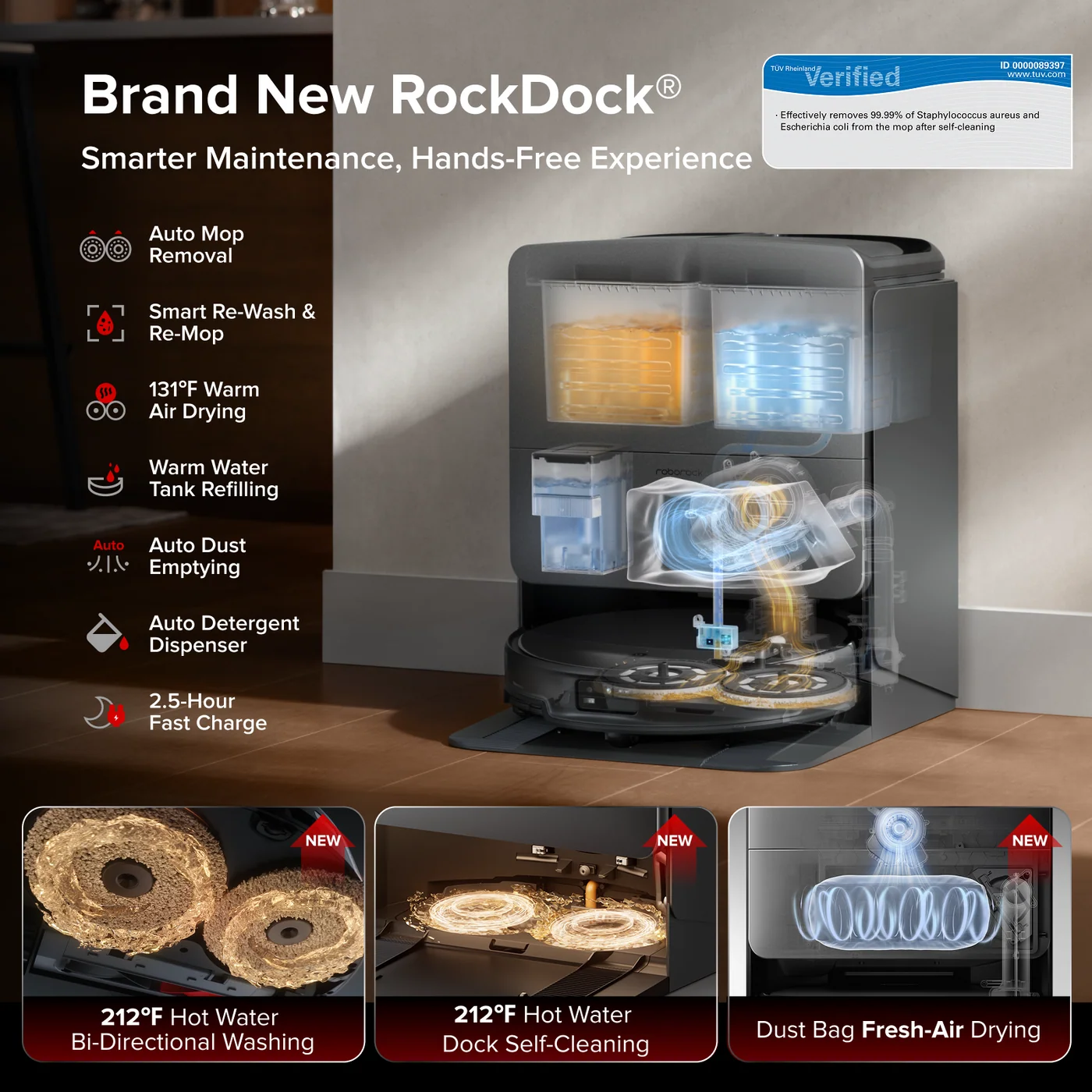 roborock saros 20 – adaptilift シャーシ 3.0 によるスムーズなスレッショルドクロス