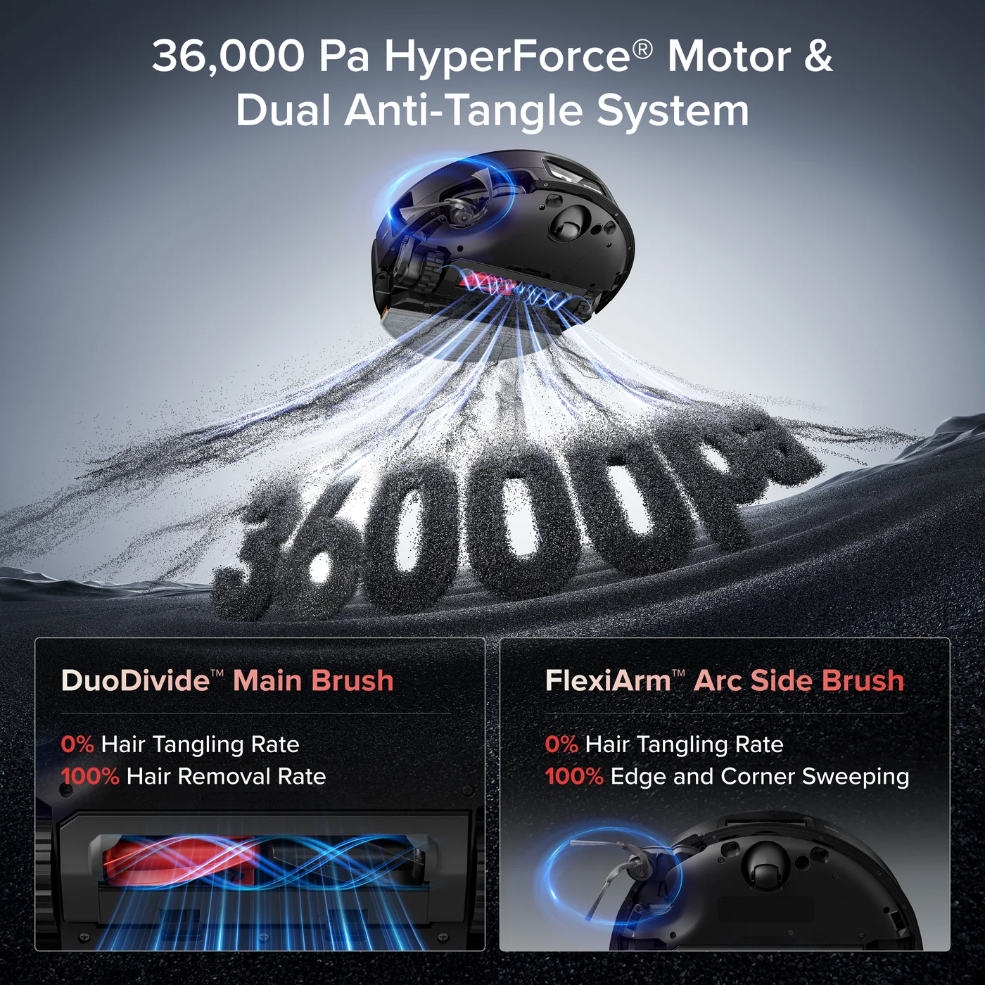 roborock saros 20 sonic ロボット掃除機、最新の rockdock を搭載